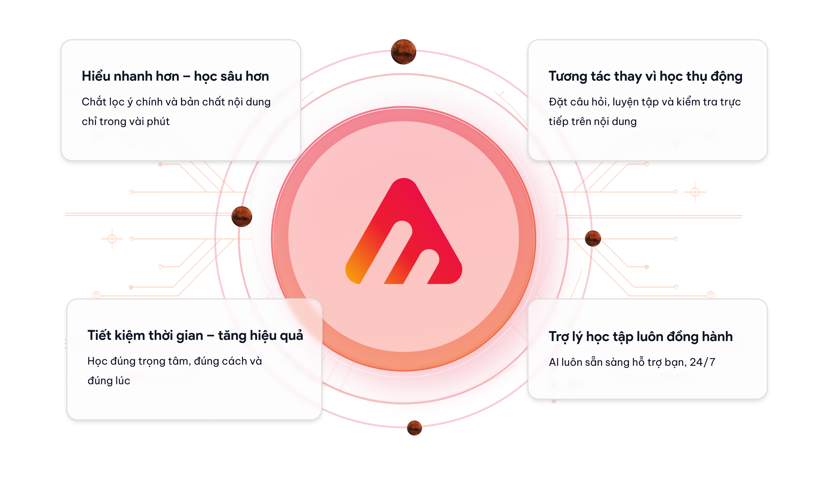 Vì sao chọn Akasach?